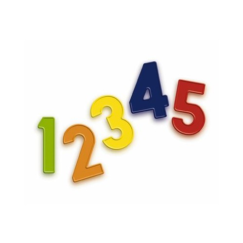 Magnetic numbers - Numeri magnetici